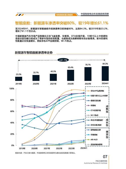 惠州惠阳区天纳浩企业管理咨询起亚对未来市场的预测，名爵汽车品牌文化的传播